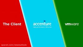 SAP Transformation with Accenture and VMware