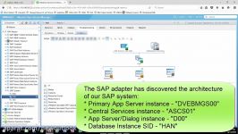 SAP and VMware NSX Micro Segmentation Example