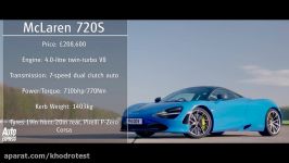 مسابقه درگ مک لارن 720S کاترهام 620S