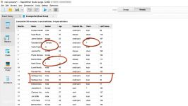 06  آماده سازی داده ها توسط Rapidminer