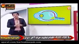 این تدریس برای زیست کنکور تکه ، مبحث چشم  استاد شاکری