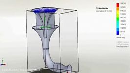 Invelox windturbine simulation