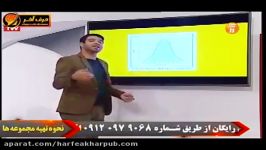 بینظیره برای زیست ژنتیک جمعیت قسمت اول  استاد شعبانی