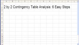 2 by 2 Table  Step by Step Example part 1