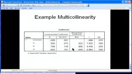 Multicollinearity  Explained Simply part 2