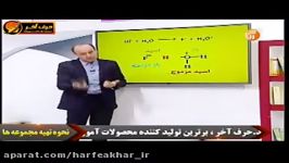 اسید وباز استادشیروانی