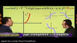 ریاضی کنکور موسسه حرف آخرحل تست تابع وارون منتظری