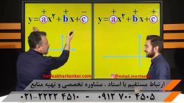 آموزش تابع درجه دو توسط استاد منتظری 2 ریاضی کنکور