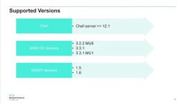 HPE 3PAR Chef Cookbook demo