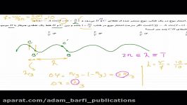 دی وی دی مکمل کلاس مبحث موج  مهندس نوکنده