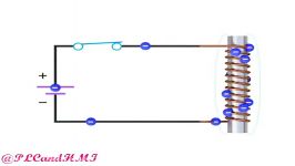 سلفInductor چیست چگونه در مدار عمل می کند؟