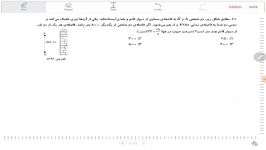 دی وی دی مکمل کلاس مبحث صوت  مهندس نوکنده