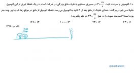 دی وی دی مکمل کلاس مبحث صوت  مهندس نوکنده