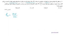 دی وی دی مکمل کلاس مبحث صوت  مهندس نوکنده