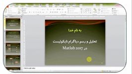 رسم منحنی نایکوئیست در نرم افزار Matlab 2017