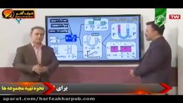 شاهکاریه تدریس فیزیک ، فشار در نقاط هم تراز