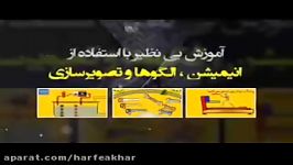 ریاضی کنکور موسسه حرف آخرمعادلات مثلثاتی1 منتظری