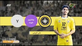 بازیکنان برتر هفته 23 لیگ برتر نود 23 بهمن