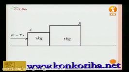 مبحث دینامیک  مهندس نوکنده