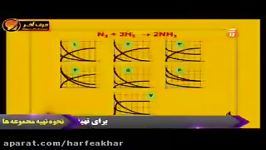 شیمی کنکور موسسه حرف آخرنمودار مول بر زمان قسمت2شیروانی