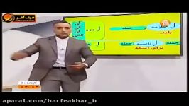 عربی کنکورموسسه حرف آخر انواع لام استاد واعظی