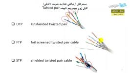 کابل زوج سیم به هم تابیده