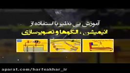 زیست کنکورموسسه حرف آخر ژنتیک قسمت دوم استاد شعبانی