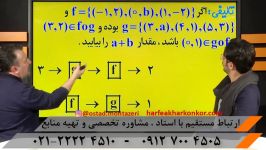 حل سوالات ترکیب توابع به روش ماشین  ریاضی کنکور