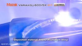 VARIAXIS j 6005X AM