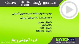 CompTIA Security+ SY0 501 1. Introduction to Security