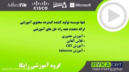 CompTIA Security+ SY0 501 5.1. Secure Programming