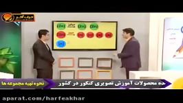 زیست کنکور موسسه حرف آخرپارادوکس زیستی استاد روان