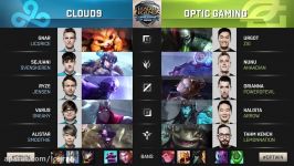 C9 vs. OPT  NA LCS Week 3 Day 1 Match Highlights Spring 2018