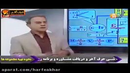 فیزیک کنکور موسسه حرف آخر الکتریسیته جاری کامیار