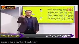 فیزیک کنکور موسسه حرف آخرحل تست مغناطیس کامیار