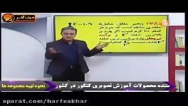 فیزیک کنکور موسسه حرف آخرحل تست توزیع نیرو2 کامیار