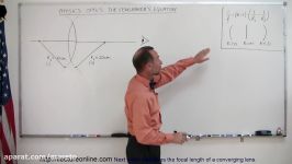 Physics  Optics Lensmakers Equation 1 of 5