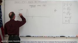 Physics  Optics Lenses 3 of 4 Converging Lens