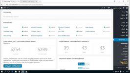 آموزش افزونه Wordfence Security وردپرس قسمت 3