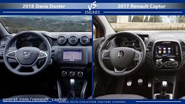 2018 Dacia Duster vs 2017 Renault Captur technical parison