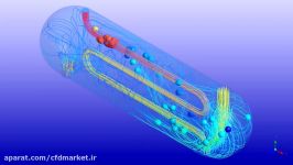 شبیه سازی مبدل حرارتی پوسته لوله کویل پیچشی