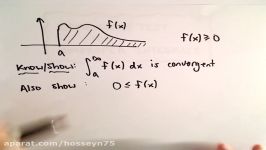 Direct Comparison Test for Improper Integrals