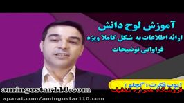 روان شناسی، فلسفه سال یازدهم لوح دانش