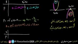 آموزش ریاضی دهم یازدهم کنکور تعیین علامت درجه دوم 2