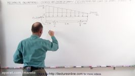 Mechanical Engineering Distributed Loads on Beams 10 of 12 Find Distributed Load on Beam Ex. 9