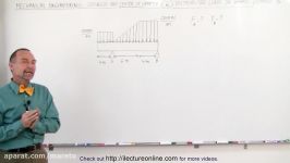 Mechanical Engineering Distributed Loads on Beams 6 of 12 Find Distributed Load on Beam Ex. 5