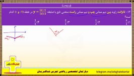 تستی مهم خط مماس  مشتق ریاضی تجربی  استاد شاکریان