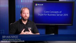 03  01 Skype for Business Server 2015 High Availability  Integration