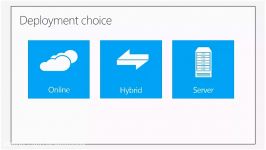 01 02  Plan and Design Skype for Business 2015  Deployment Choices