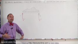 Mechanical Engineering Distributed Loads on Beams 1 of 17 How to Calculate Distributed Loads